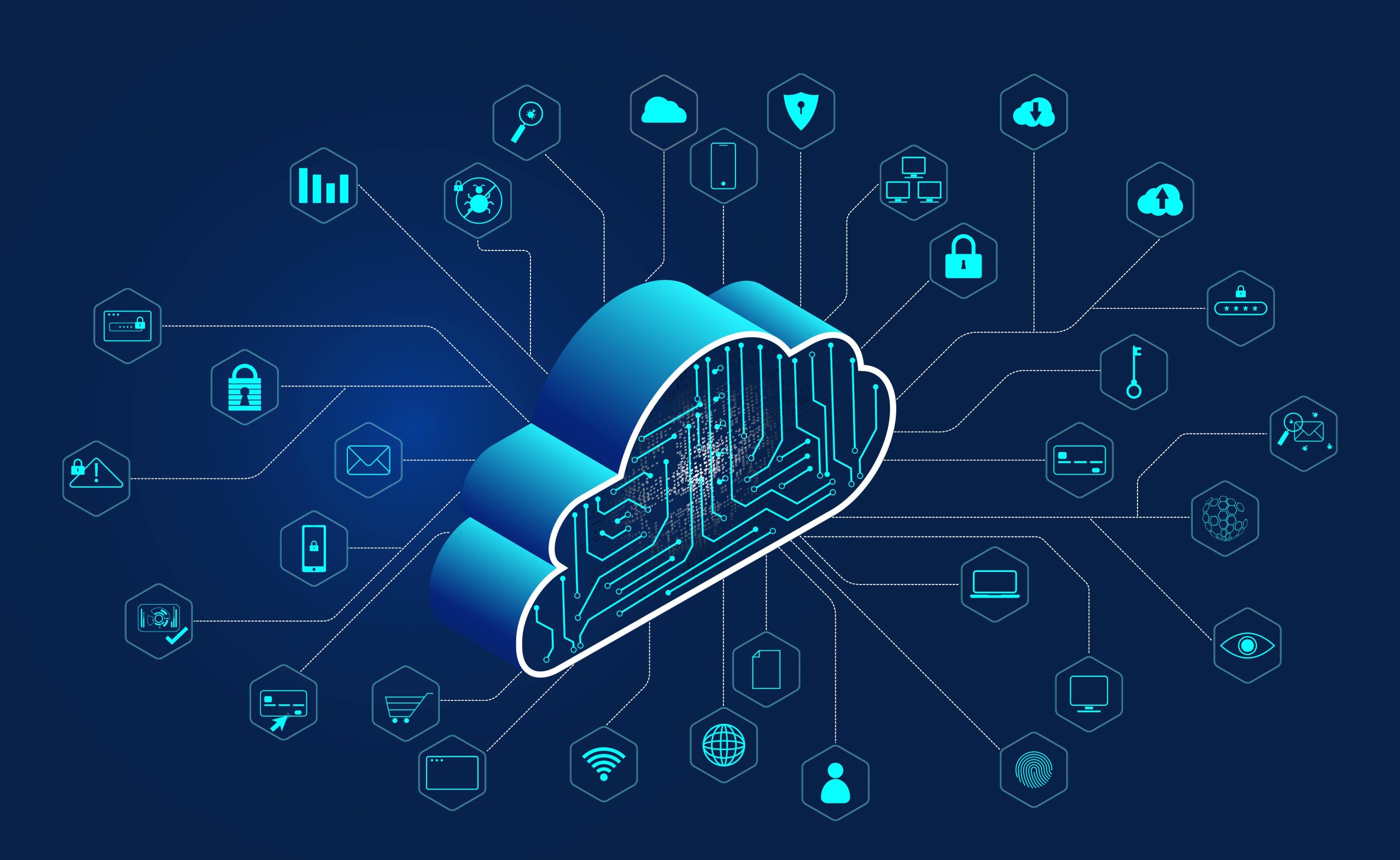 Cloud Soporte IT